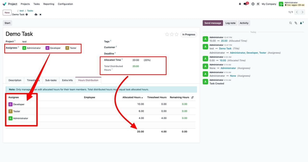 Task Hour Distribution View