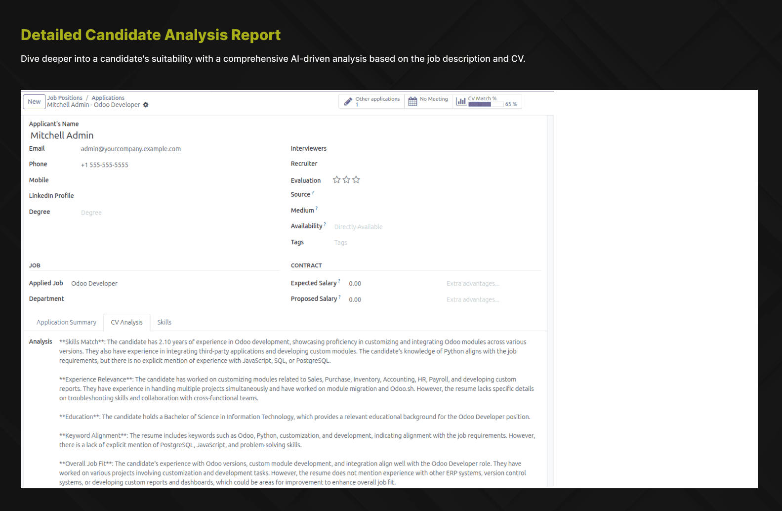 CV Analyzer configuration
